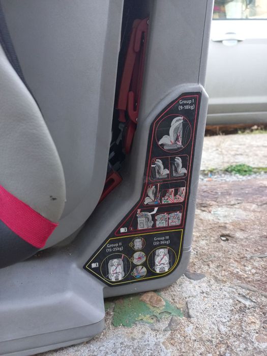 Детско столче за кола