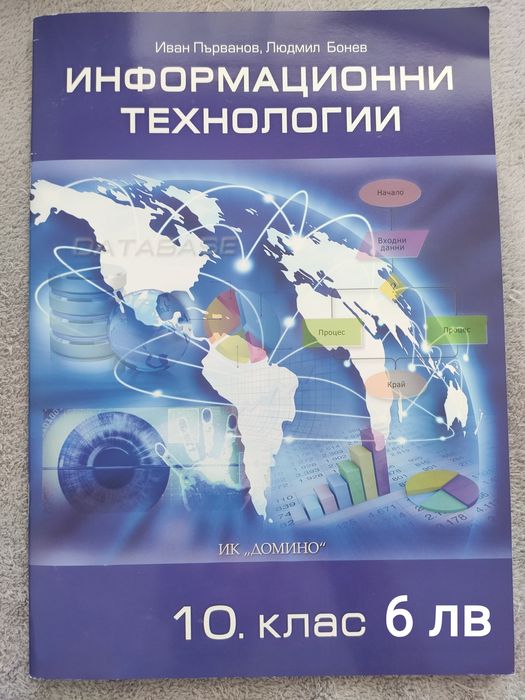 Продавам употребявани  учебници за 10 клас