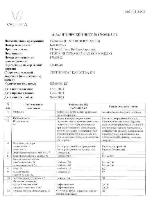 Сахарозаминитель Сорбитол про-во Индонезии