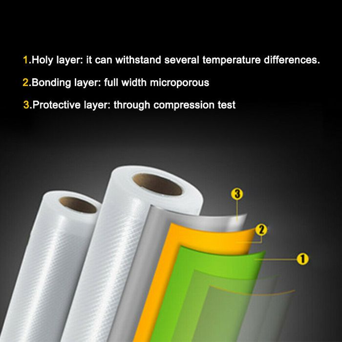 Set pungi de vidat alimente. 12, 25, 28, 32cm latime/5metri lungime