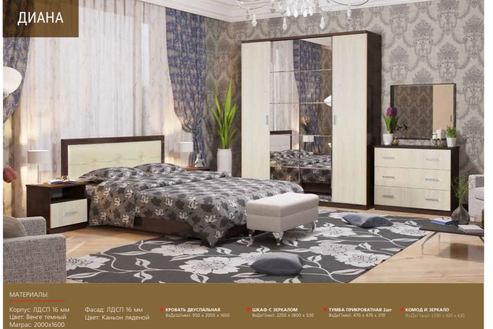 Спальный гарнитур Диана 4дв Мебель со склада