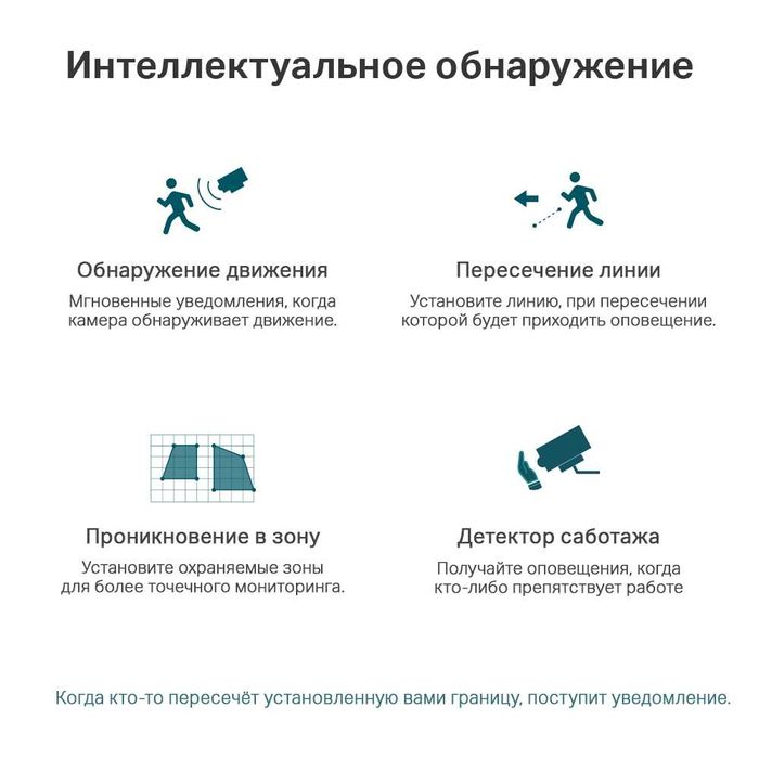 TP-Link VIGI C300HP / 3-мегапиксельная наружная Bullet IP-камера ++