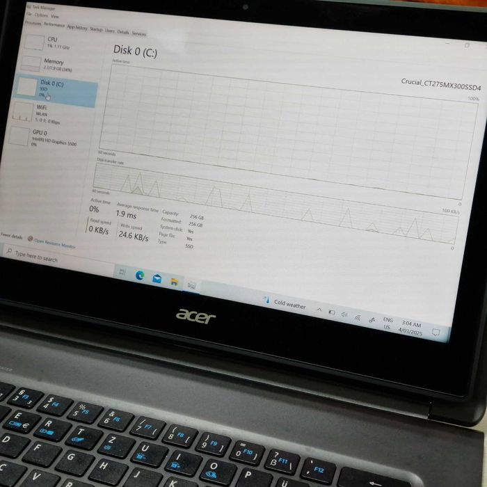 Лаптоп Acer Aspire R13 / R7-371T / i5-5200U