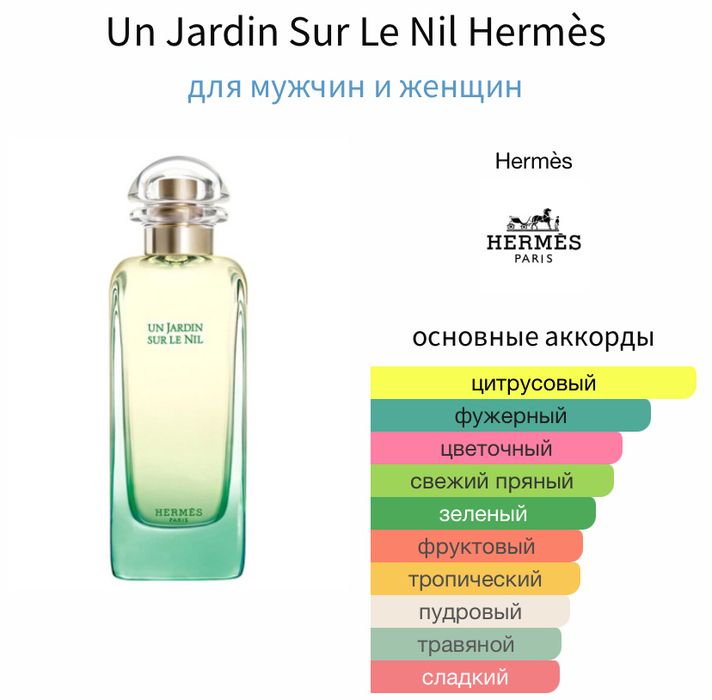 Un Jardin Sur Le Nil Hermès парфюм