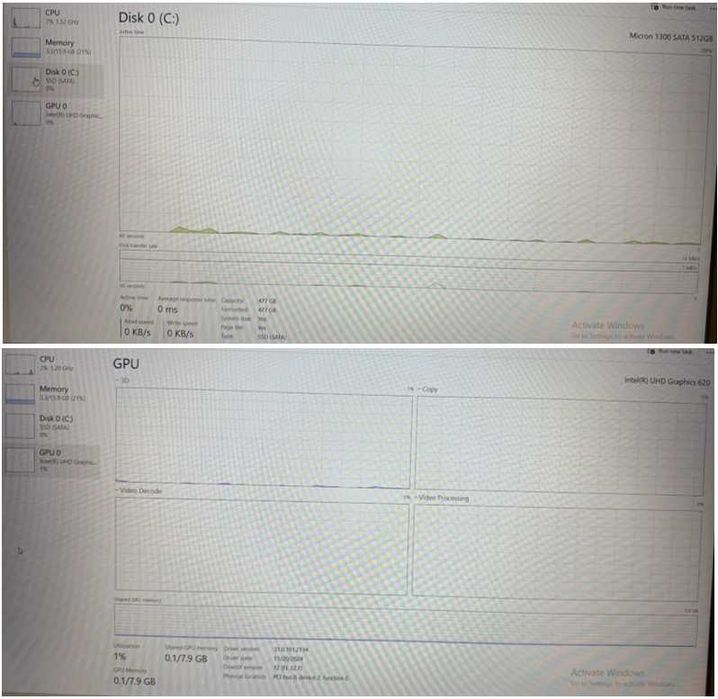 Laptop DELL Latitude5590, 15.6", i7-8650U CPU 1.90GHz,16GB,intelUHD620