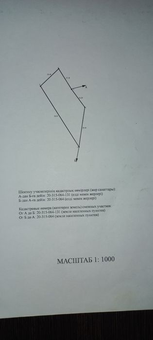 Медеуский район с/т Ак-каин 8соток