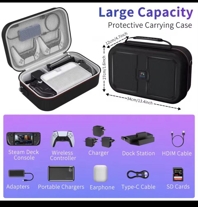 Steamdeck OLED 512 Gb + accesorii