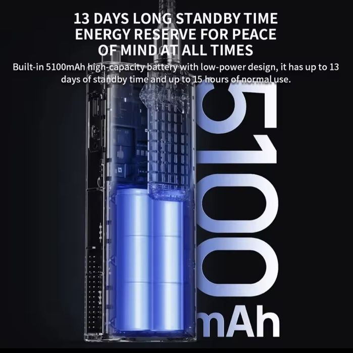 Радиостанция Xiaomi 3S UHF-VHF