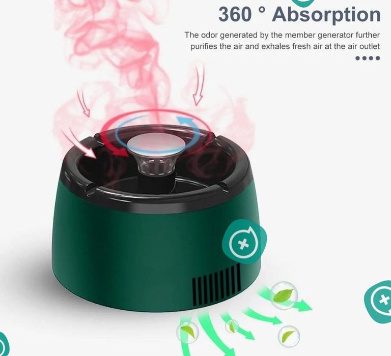 Умная смарт пепельница для удаления дыма в салоне автомобиля и дома