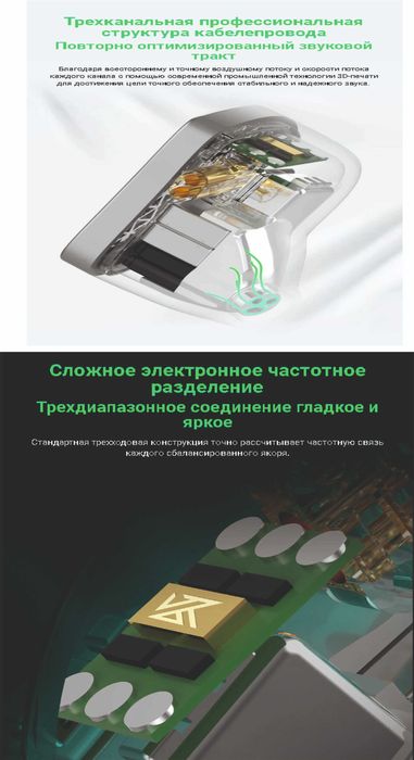 Новые запечатанные проводные наушники KZ AS16 Pro