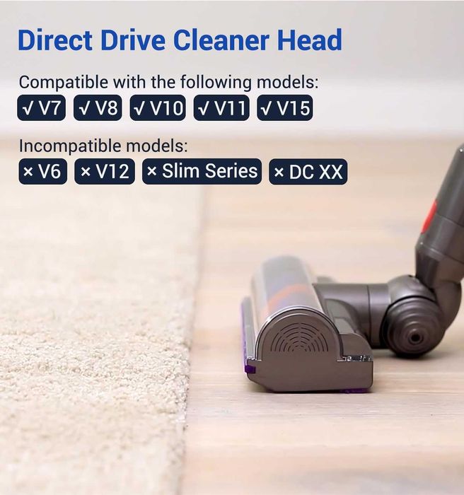 Четка за прахосмукачка Dyson Vacuum Cleaners: V7, V8, V10, V11, V15