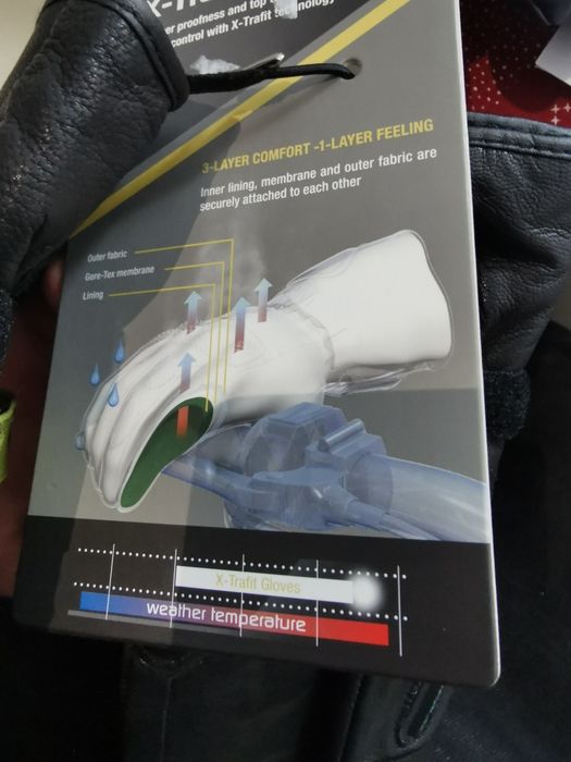 Rukka Apollo Gore-Tex Motorcycle Gloves