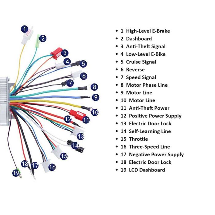 Controller scuter electric de tip Citycoco 60V 1500W 2000W 45A