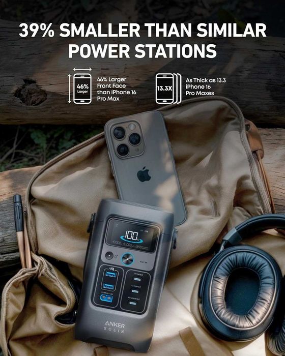 Anker SOLIX C200 DC преносима електрическа зарядна станция-външна батерия, 192Wh, LiFePO4 Battery, 200W