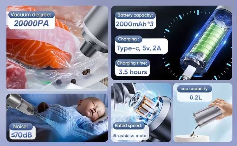 Мощна прахосмукачка QILIEASY,100W,20000Pa, 6000mAh,мокро, сухо чистeне