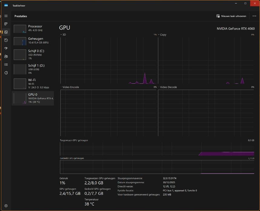 Vand Calculator Rtx 4060 Ryzen 5 5600g