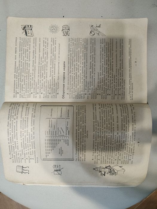 Транзистор? Это очень просто! Е. Айсберг.