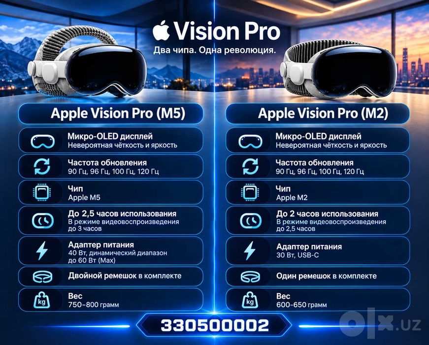 Система виртуальной реальности Apple Vision Pro M5 | 1TB  новый