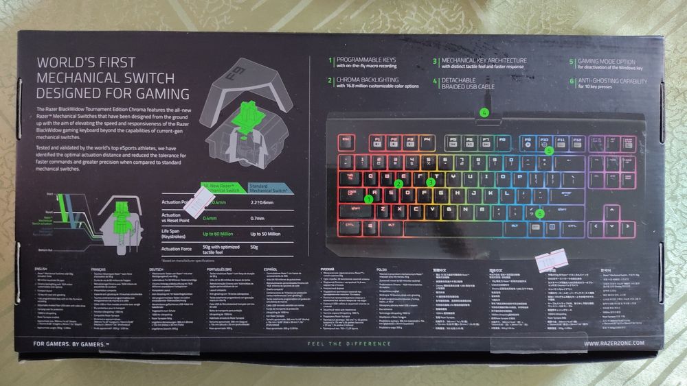 Клавиатура Razer BlackWidow Tournament Edition