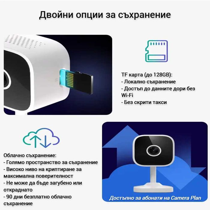 SONOFF CAM Slim Gen2 Smart Home WiFi Security Camera