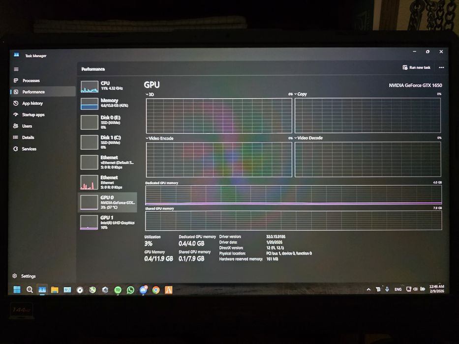 Vând Laptop Asus Tuf Gaming F15