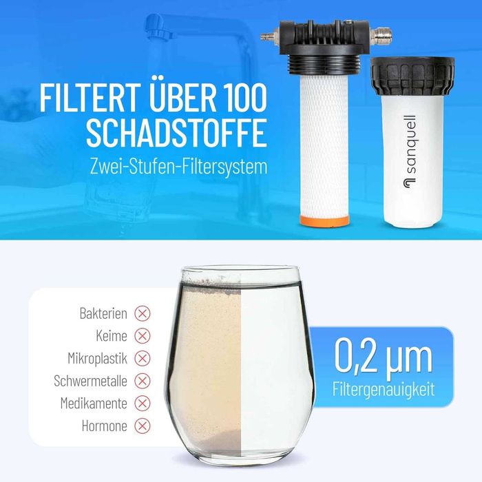 Filtru apa Sanquell sub chiuveta 8 litri pe minut Made in Germany