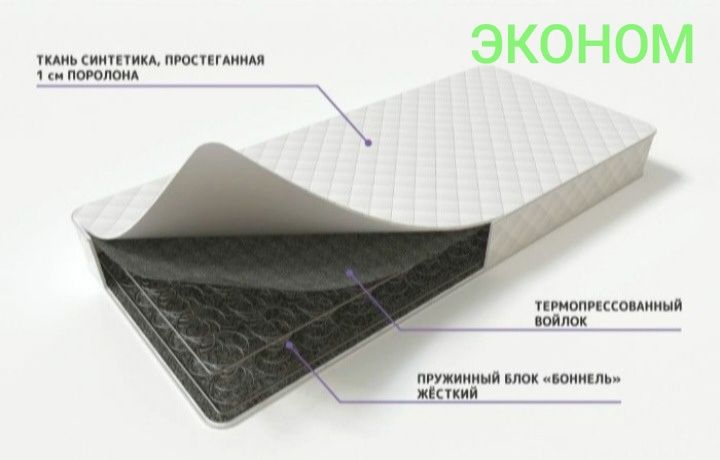 Матрасы ортопедические