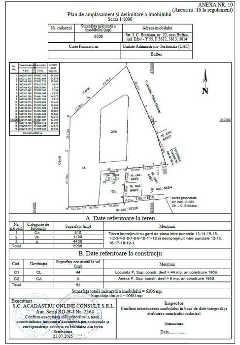 Teren Buftea - Str. I. C. Bratianu