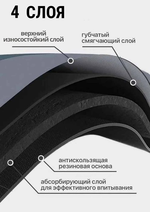 Набор ковриков не скользящие 2 шт