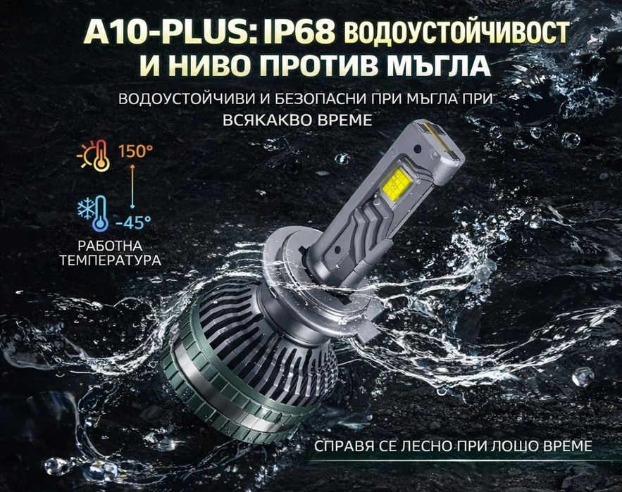 Led крушки 150w - Създадени за истински off road
СЪЗДАДЕНИ ЗА ИСТИНСКИ
