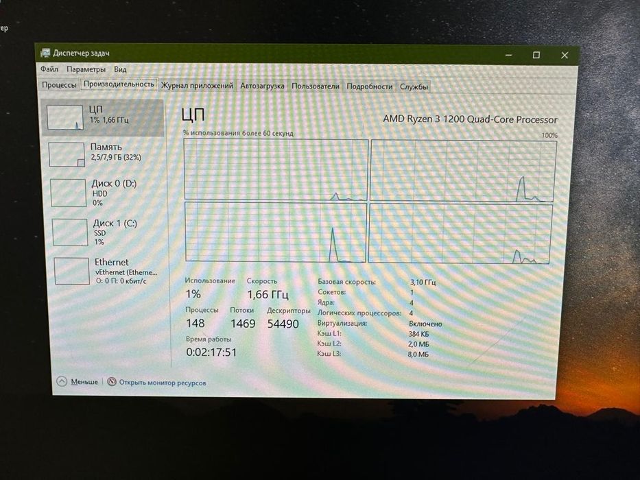 Персональный компьютер