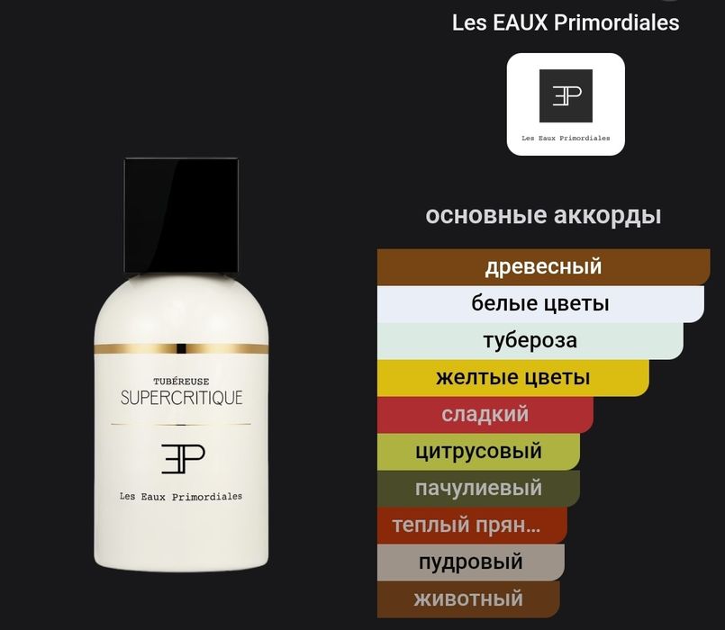Оригинал парфюм с Италии