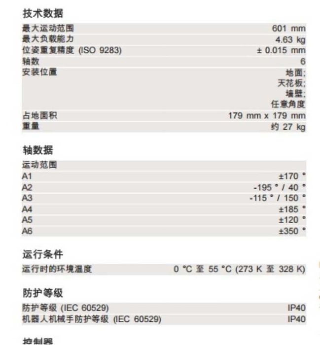 Промышленный робот грузоподъемностью 4 кг, робота KUKA