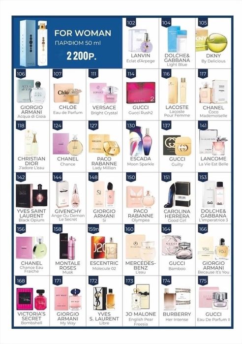 Чешские духи, косметика