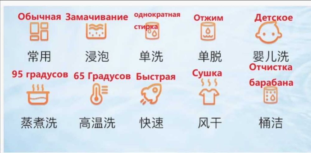 стиральная машинка