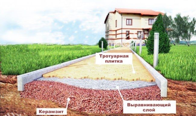 Keramzit_Samarqand UZB