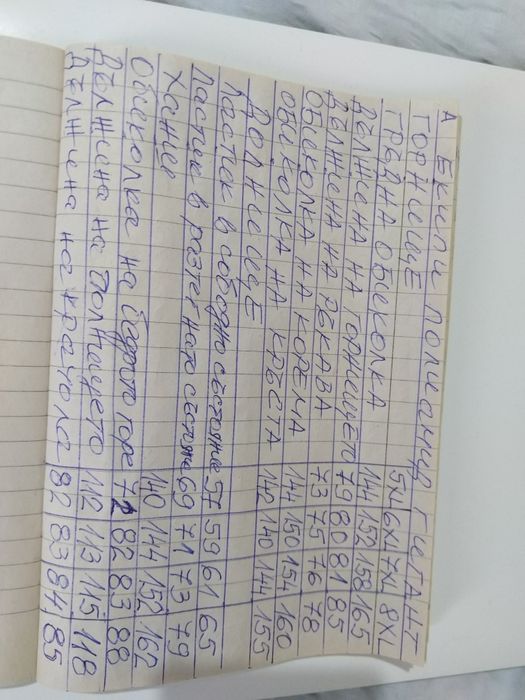 МНОГО ГОЛЕМИ екипи от полиамид 5XL, 6XL, 7XL,8XL