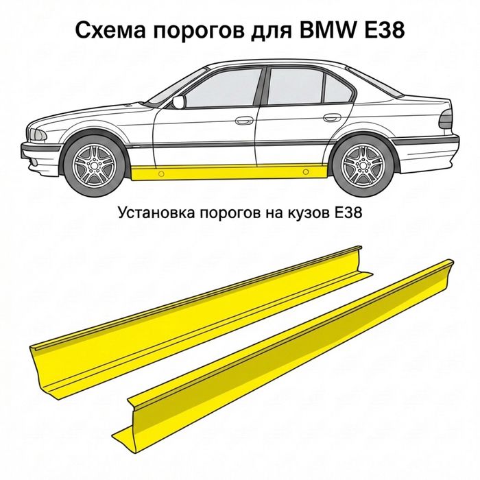 Порог BMW e38 (БМВ Е38) ремонтные пороги