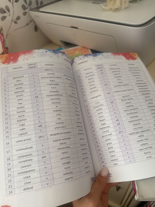 Ағылшын кітаптар,4,5,6,7сыныптарға