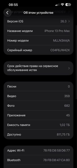 Iphone 13 Pro Max