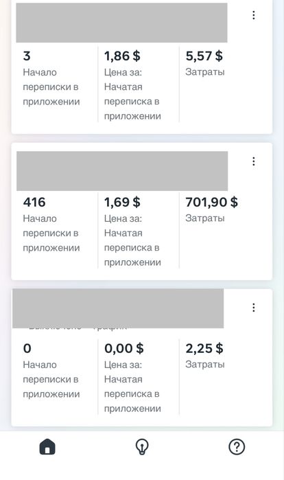 Таргетолог инстаргам
