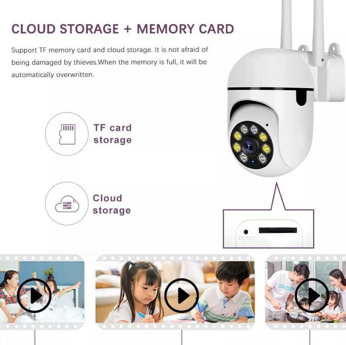 +карта 64GB R-5 Icsee IP Куполна въртяща безжична камера