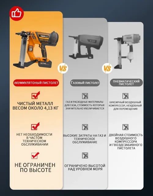 Аккумуляторный монтажный пистолет LD40-Freeman