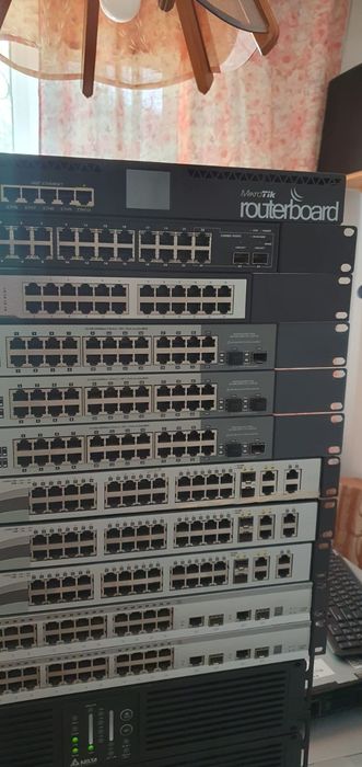 Сетевое оборудование