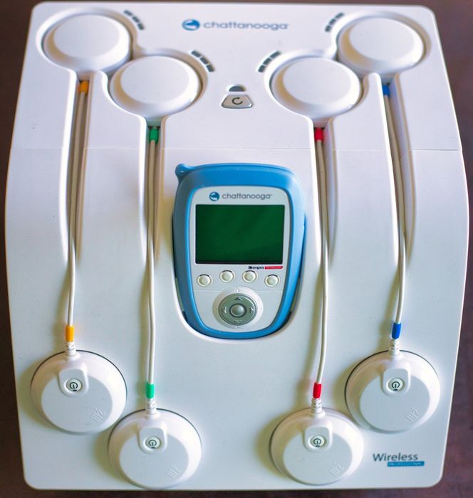 chattanooga  wireless pro/ electrostimulare/  tens/ compex