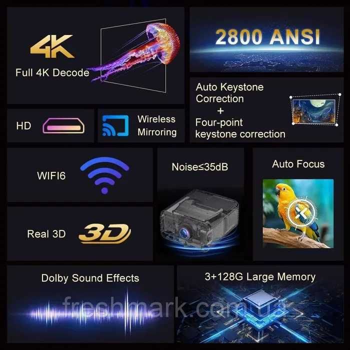 PROYEKTOR_SAVDOдан Everycom Cublite MAX 128 GB- Флагман проектор!!!