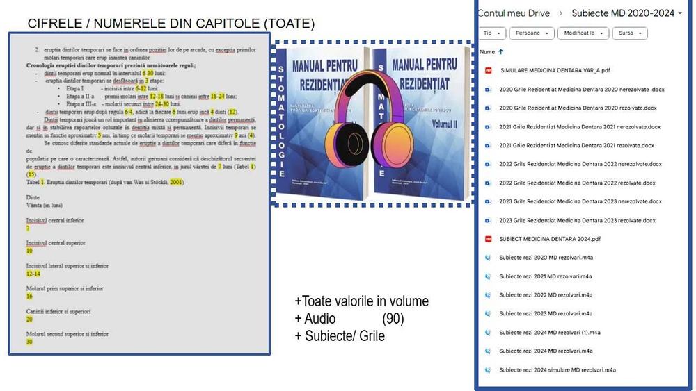 Carti rezidentiat