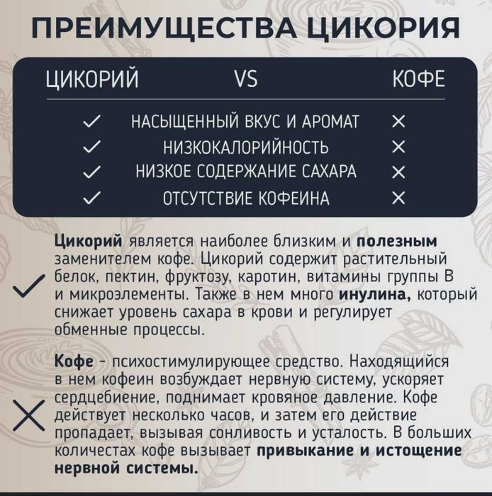 Цикорий высший сорт