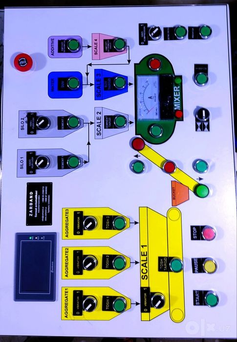 Пульт управления для Бетонного Завода.