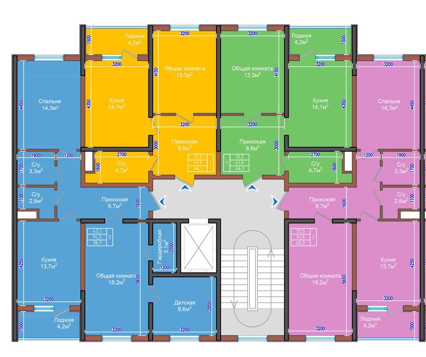 1 комнатные квартиры